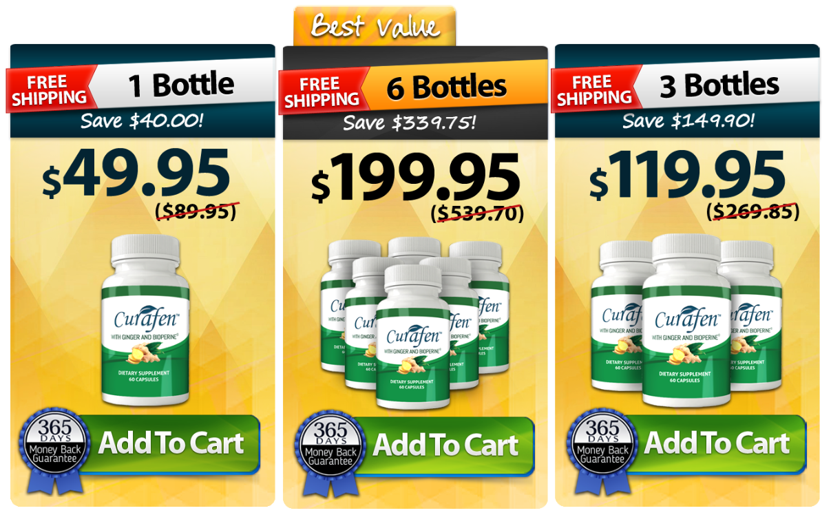 Curafen Price Details