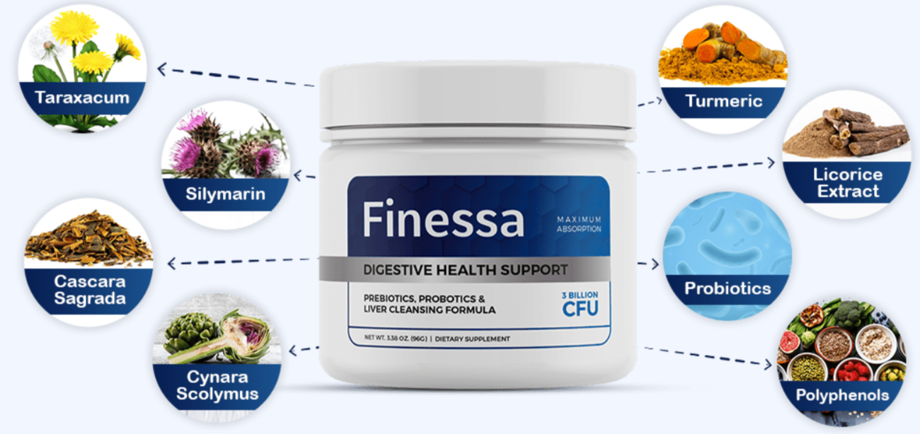 Finessa Ingredients