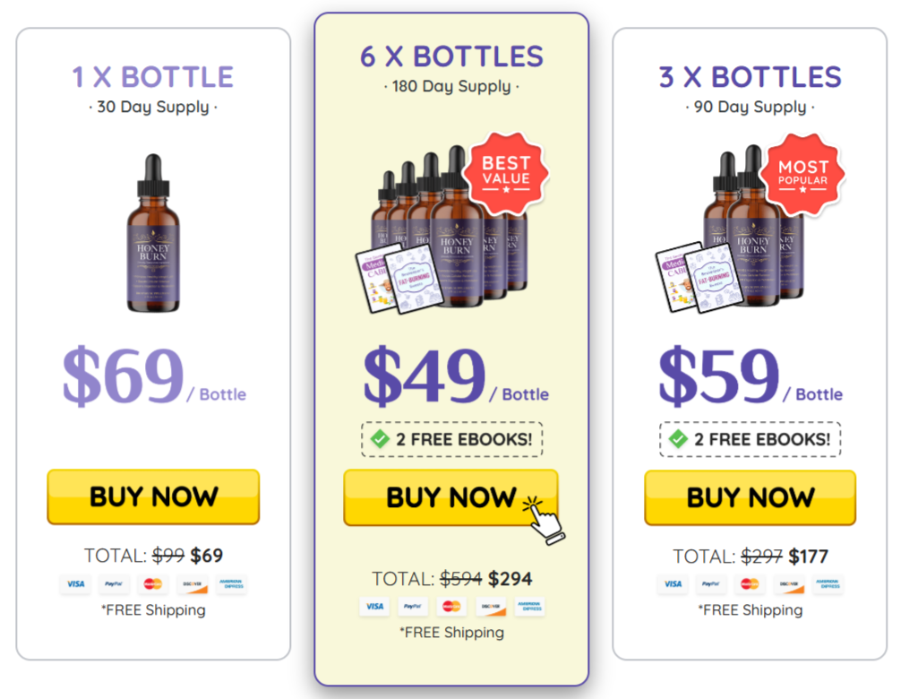 HoneyBurn Pricing