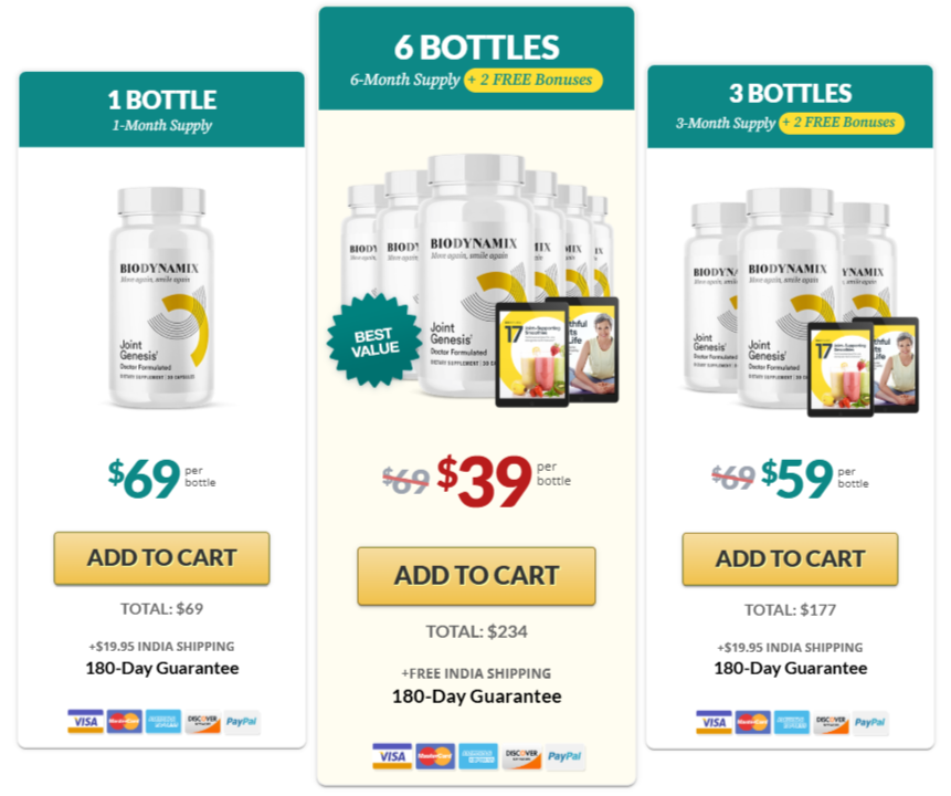 Joint Genesis Pricing