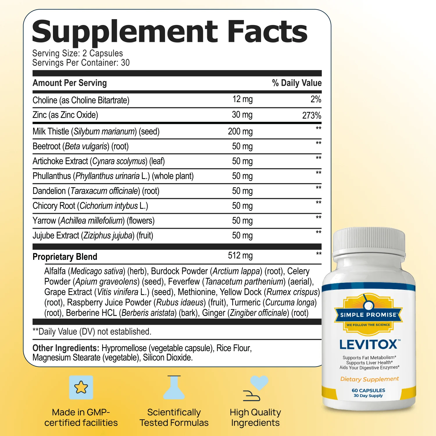 Levitox Supplement Facts