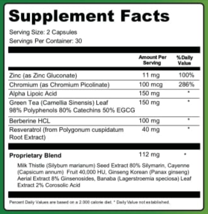 Claritox Pro Supplement Facts