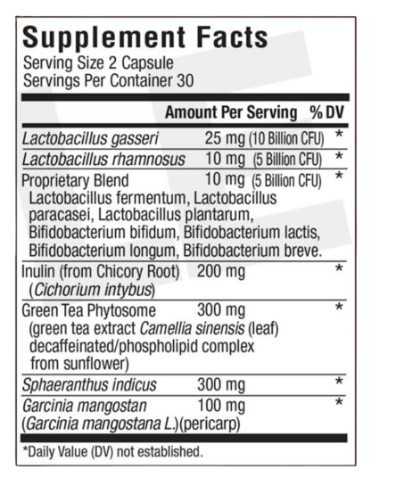 LeanBiome supplement facts 1